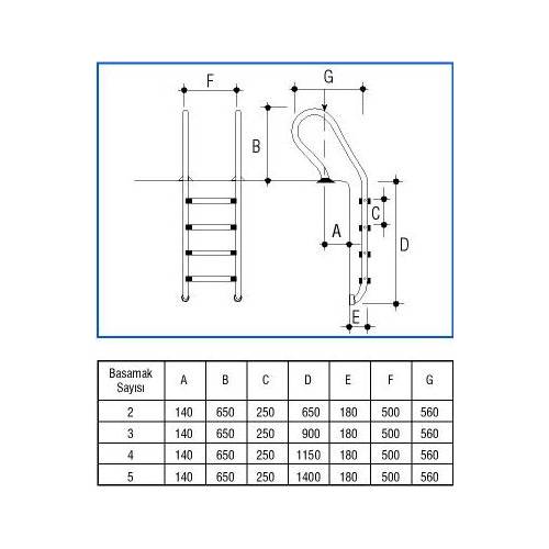 �������� 4 ������� Gemas COMBINED AISI 316 (0312313)